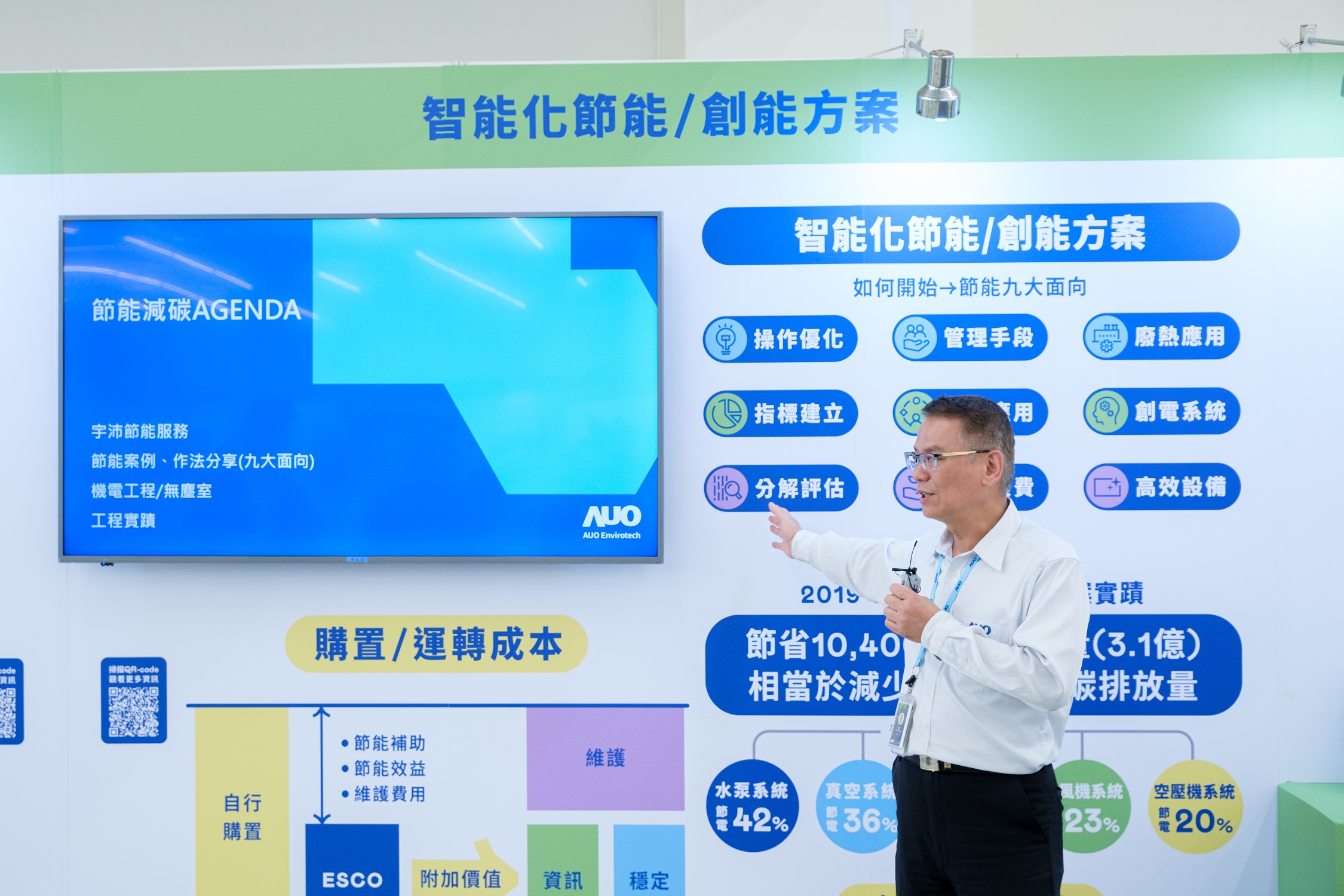 友達宇沛作為「深度節能服務」的解決方案提供者，串接碳管理與節能管理系統，為客戶提供多元且靈活的節能措施，自2019年起累積10,400萬度節電實績。